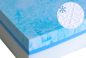 Mattress With Advanced Cooling Technology Material